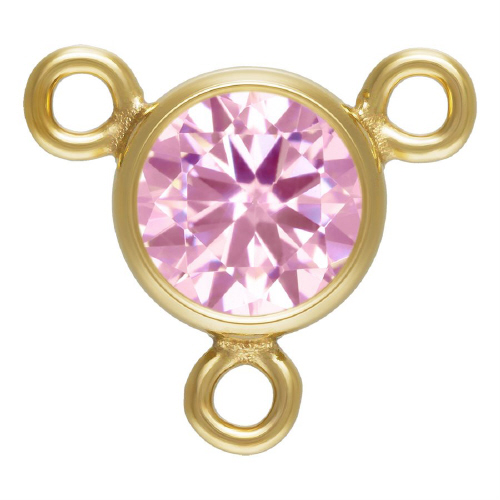 click to see more