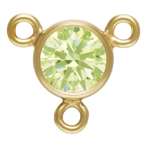 click to see more
