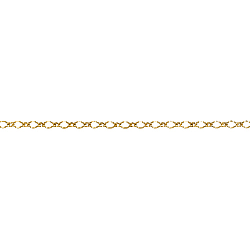 click to see more