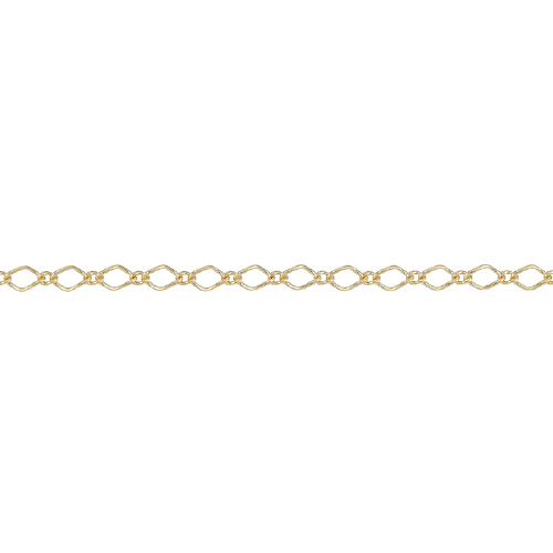 click to see more