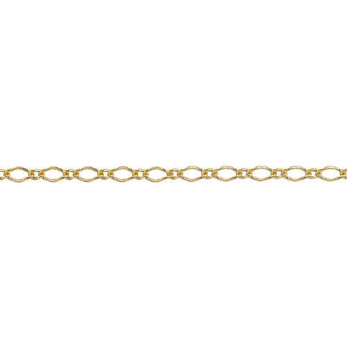 click to see more
