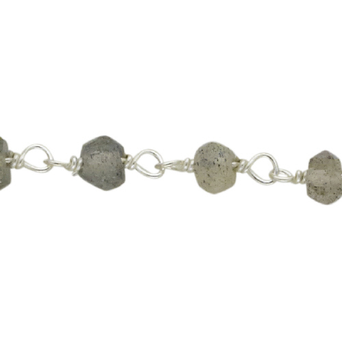 Labradorite Chain - Sterling Silver