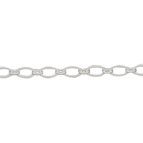 Flat Cable Chain 4.6 x 7.2mm - Sterling Silver