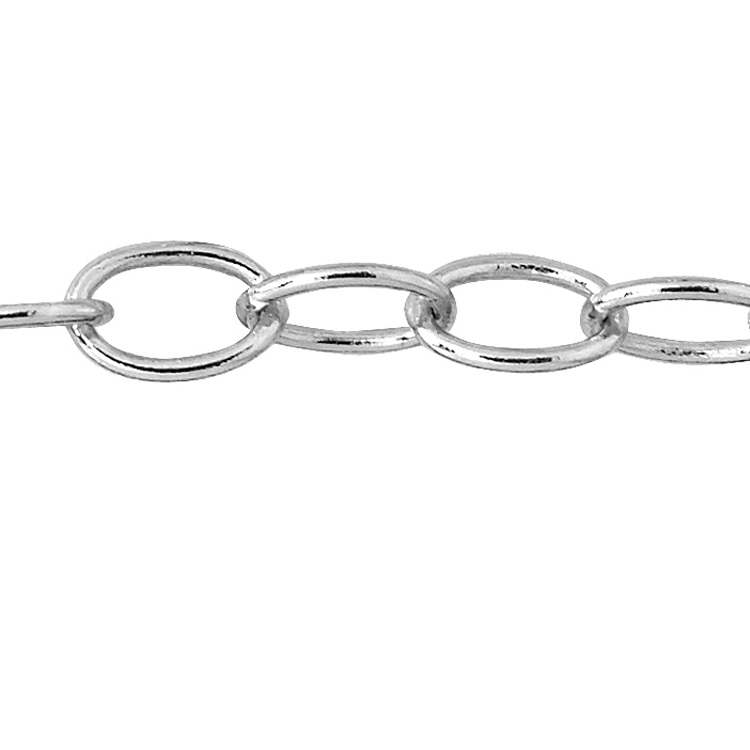 Cable Chain - Silver Plated